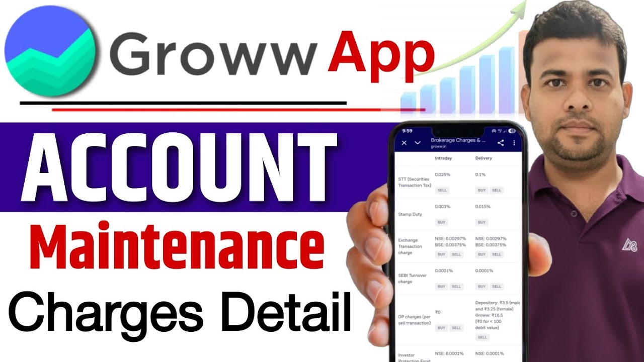 Groww App Maintenance Charges | Groww App Annual Maintenance Charges 