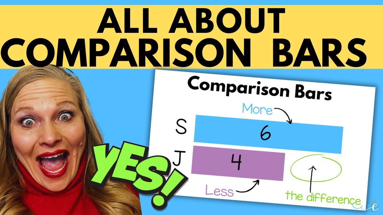 Comparison Bars with Math Expressions