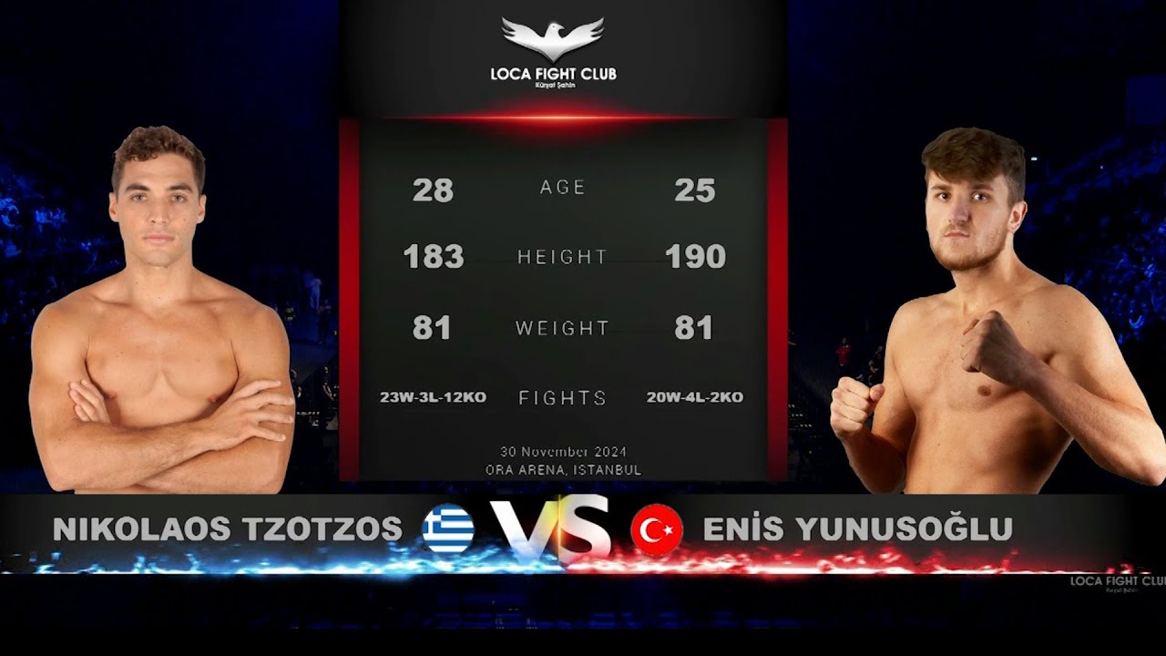 ENİS YUNUSOĞLU & NIKOLAOS TZOTZOS MAÇIN TAMAMI!
