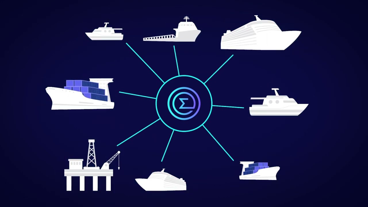 Quvia Network Capacity Controller, a Predictive Bandwidth Optimization Solution