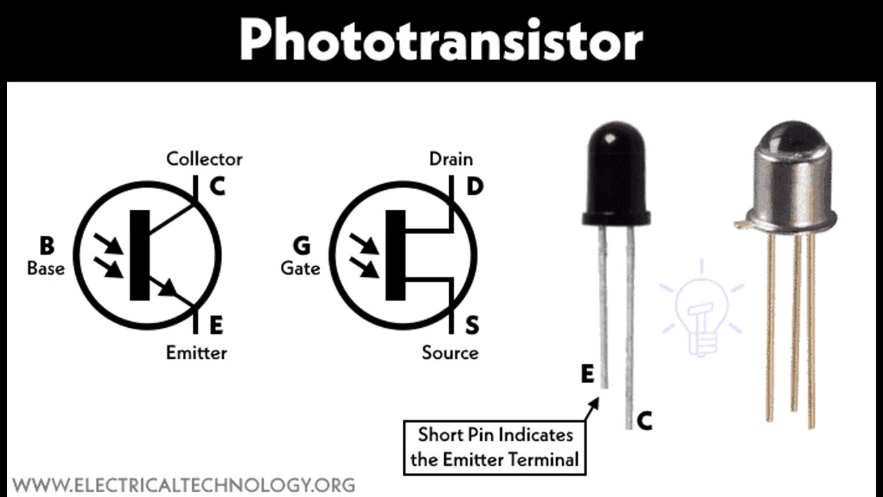 What Is Phototransistor And Its Application.