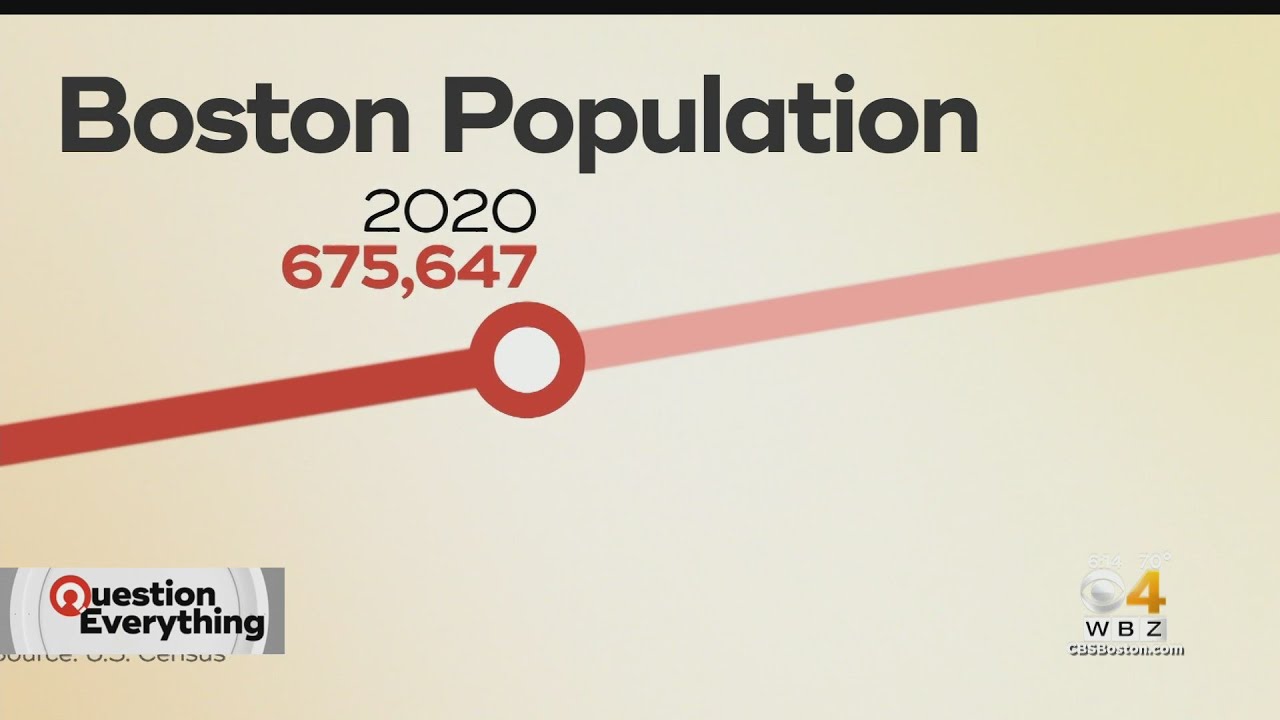 As the city's population grows, is the Boston accent endangered?