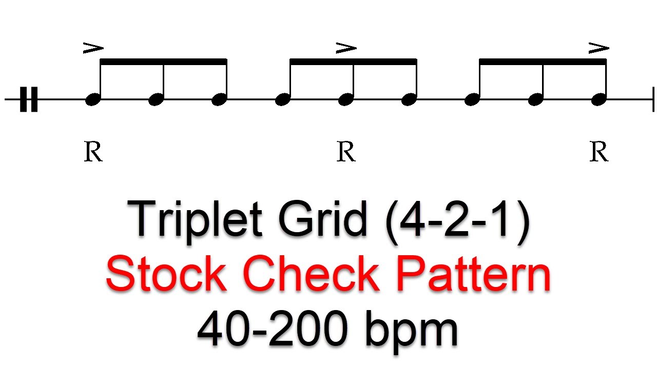 Stock check pattern | 40-200 bpm triplet grid sheet music