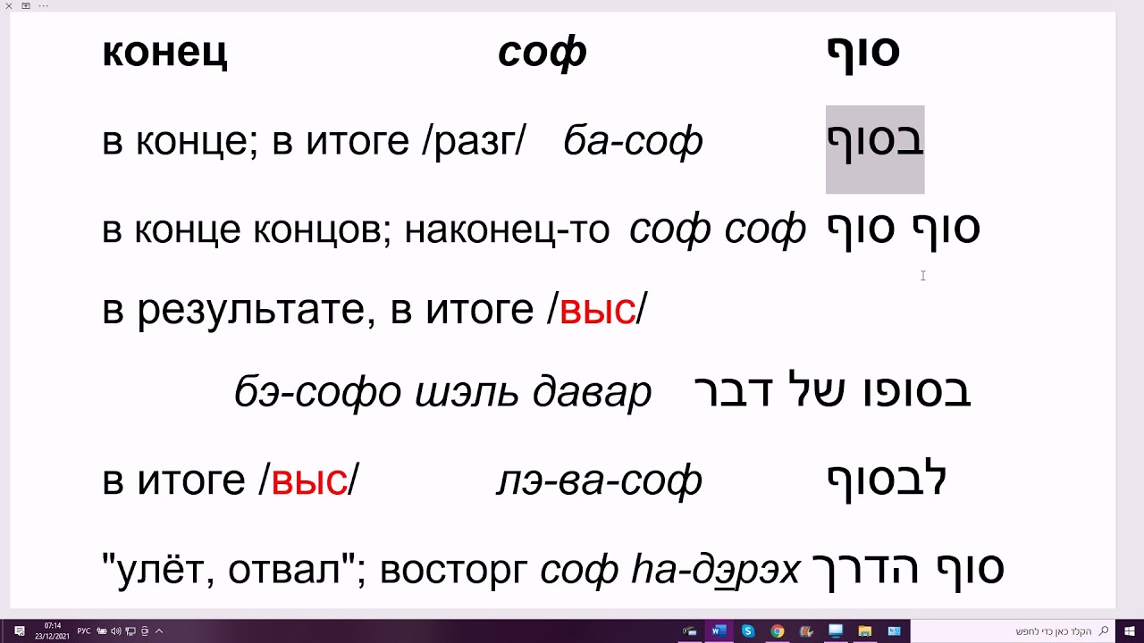 1389. Как сказать на иврите: 