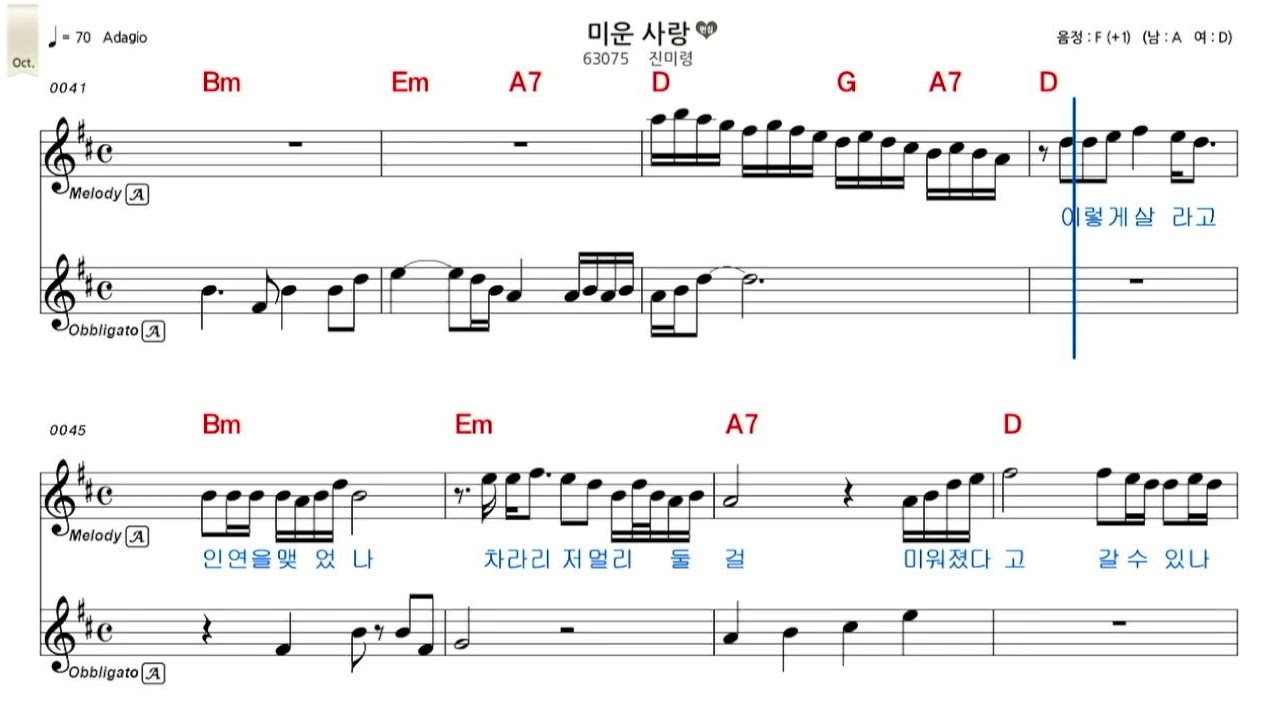 미운사랑 - 진미령 (##) #엘프반주기 #레슨 #색소폰악보 #악보 #알토색소폰 #강선영색소폰 #울산색소폰