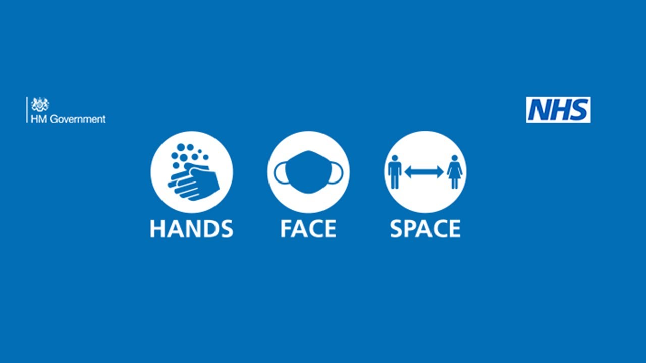 Hands. Face. Space