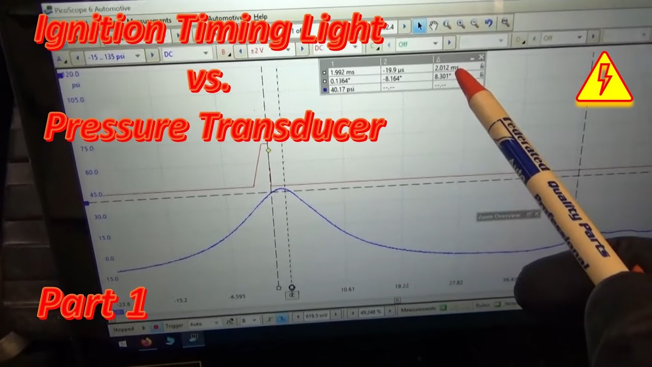 Can you trust your Timing Light? - Part 1
