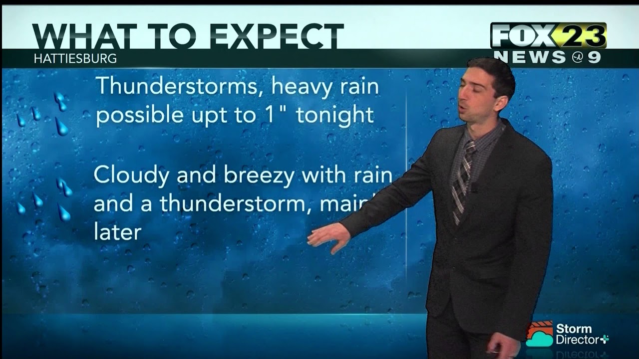 Weather February 6, 2018