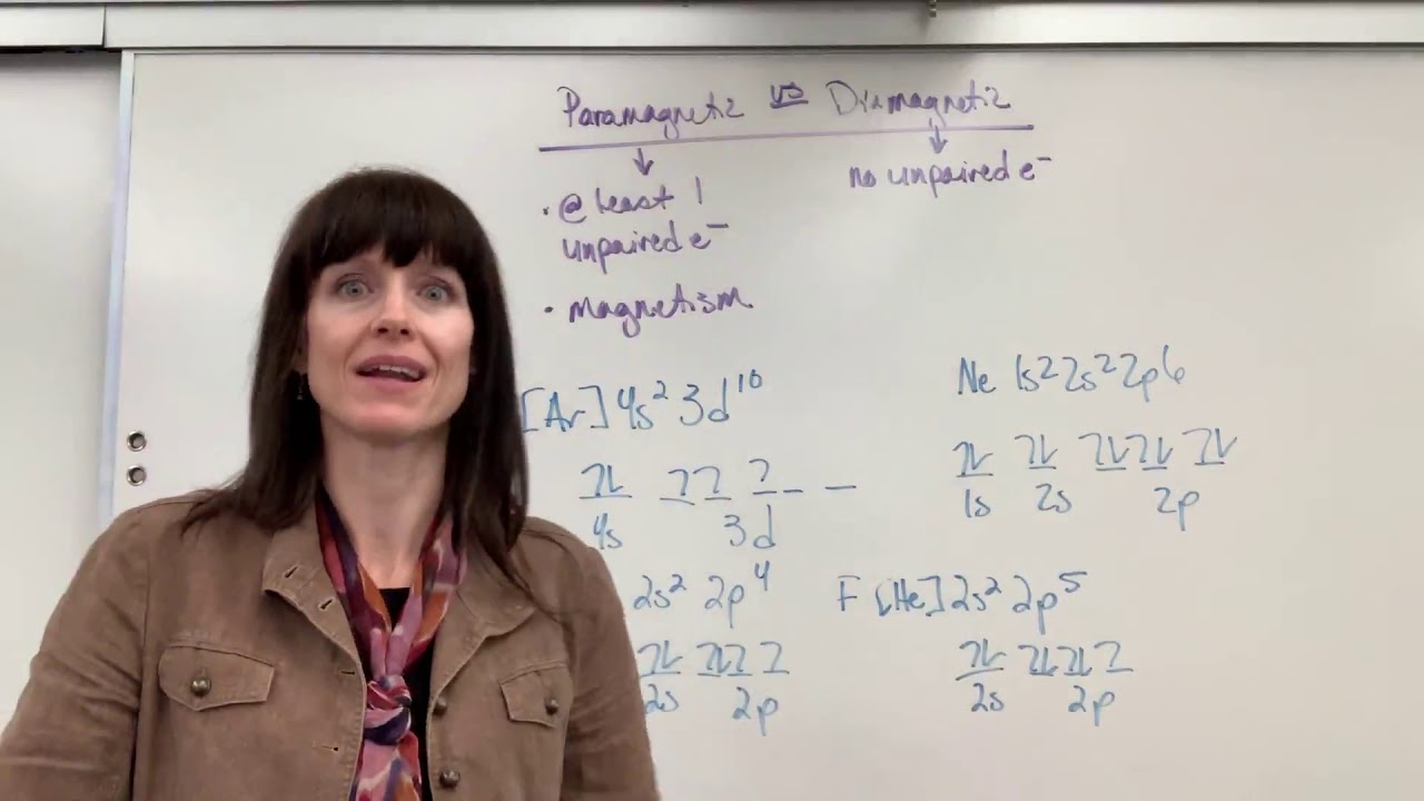Paramagnetic vs Diamagnetic