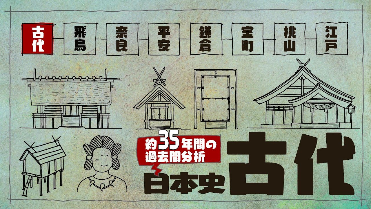 【計画034】日本史/古代（vol.0191）