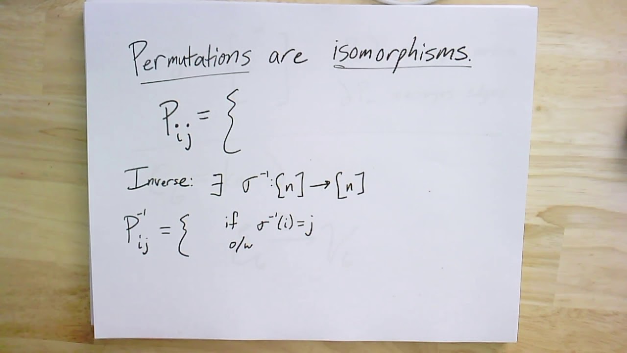 GTAC 12.2: Permutation Matrices