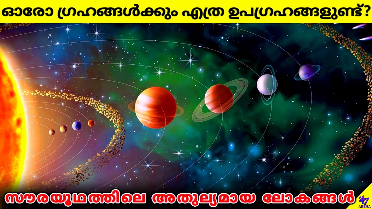 How Many Moons Does Each Planets Have? | Solar System Moons | Facts Malayalam | 47 ARENA