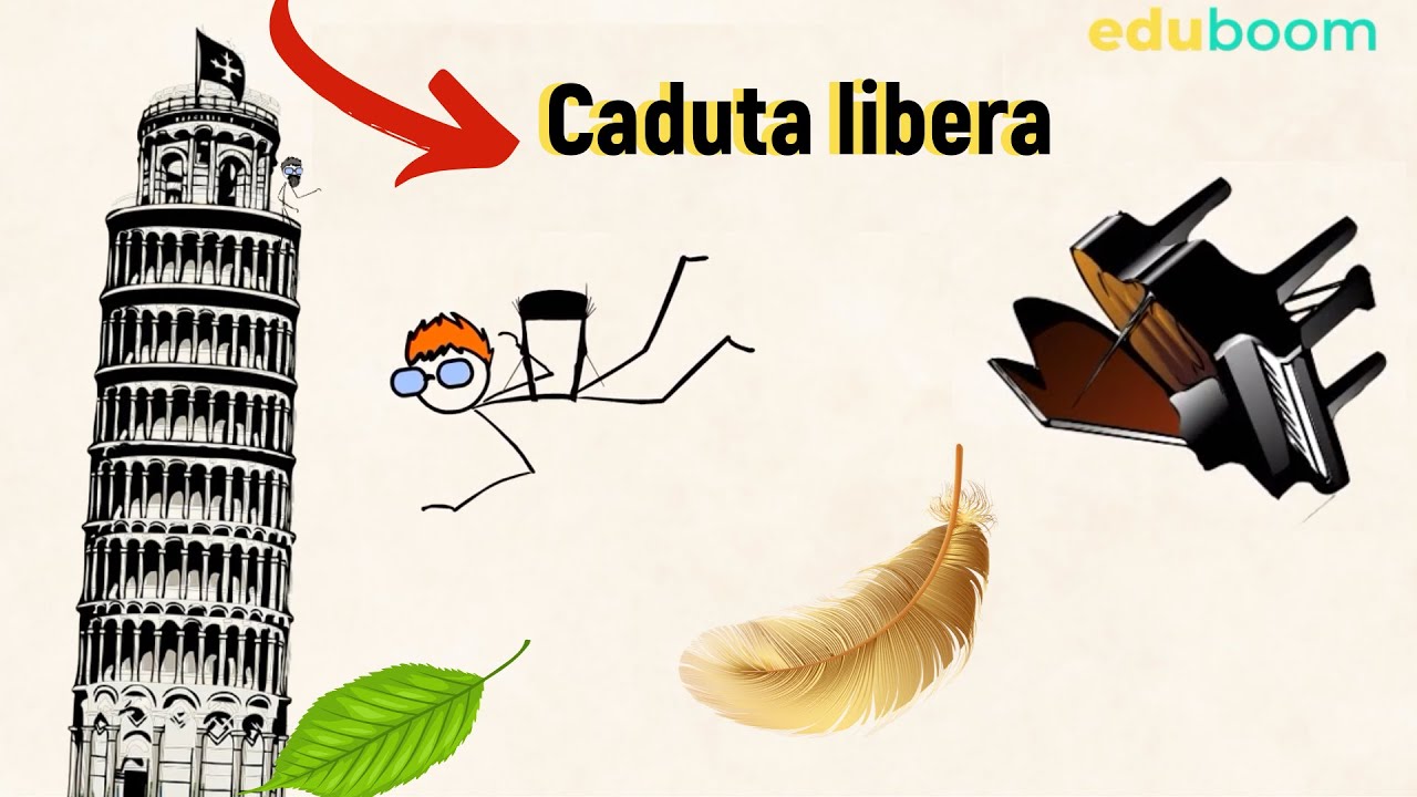 Caduta libera