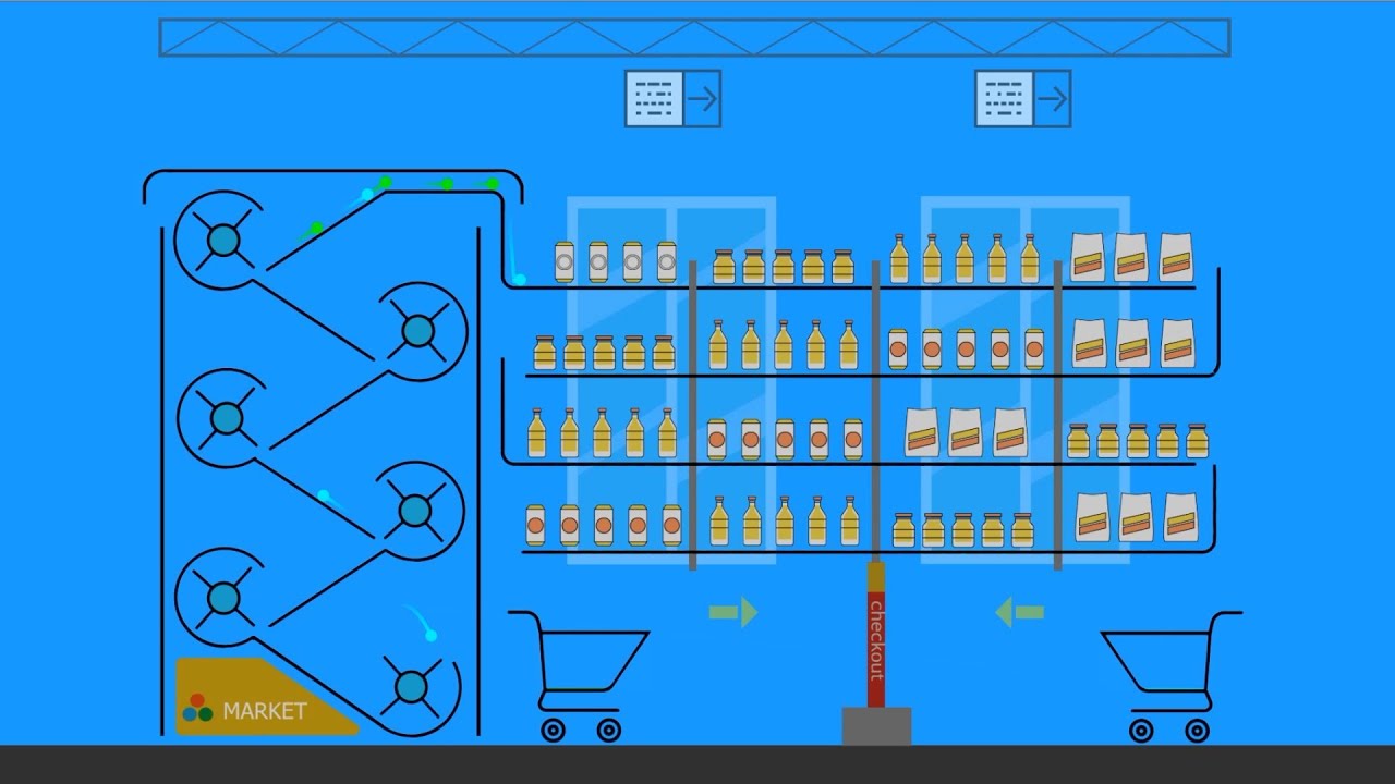 Shopping Cart Racing - Algodoo Marble Race
