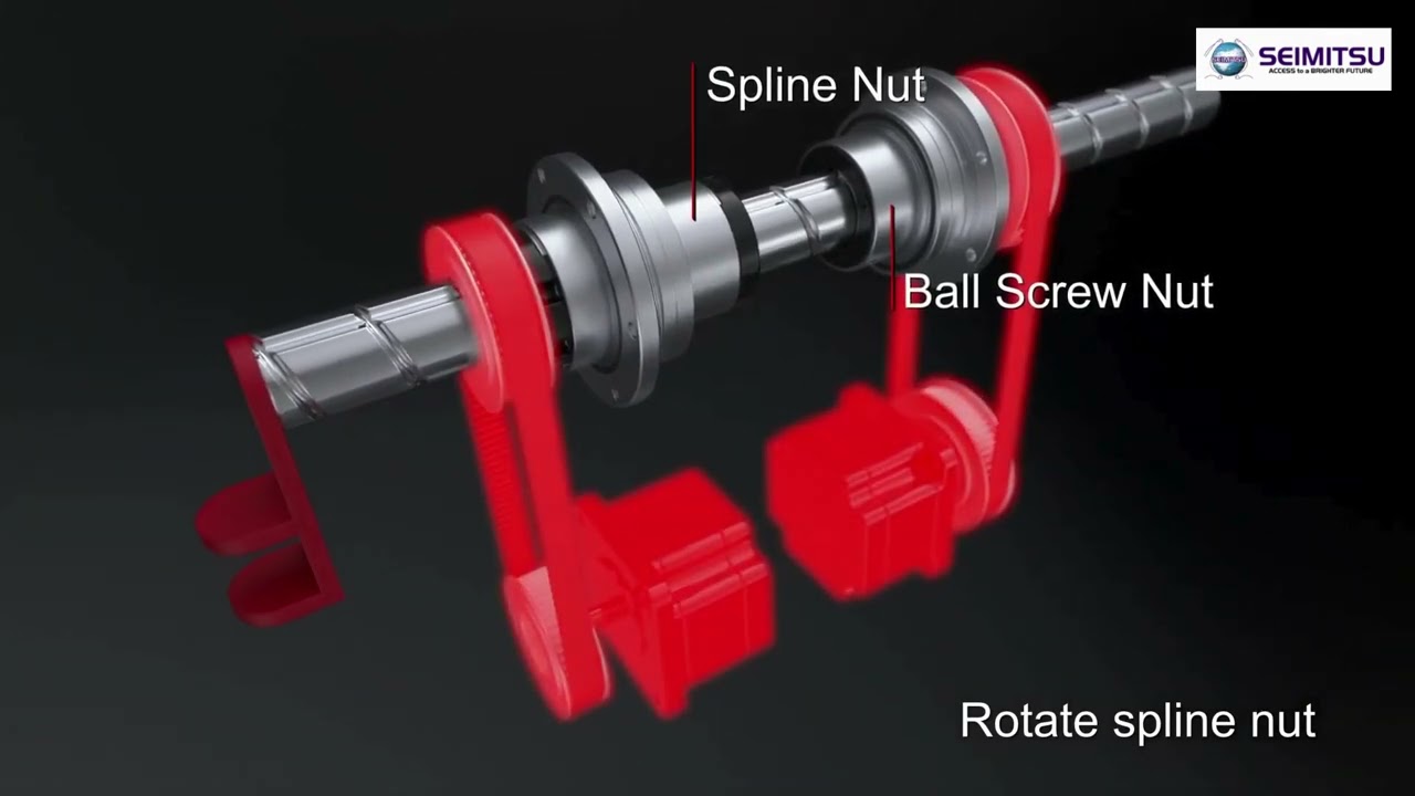 Ball Screw/Spline with Integrated Bearings | THK BNS Series