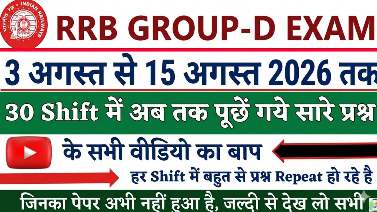 RRB GROUP D Question Paper 2026 | RRB GROUP D 2026 All Shift GK Question |GROUP D Exam Analysis 2026