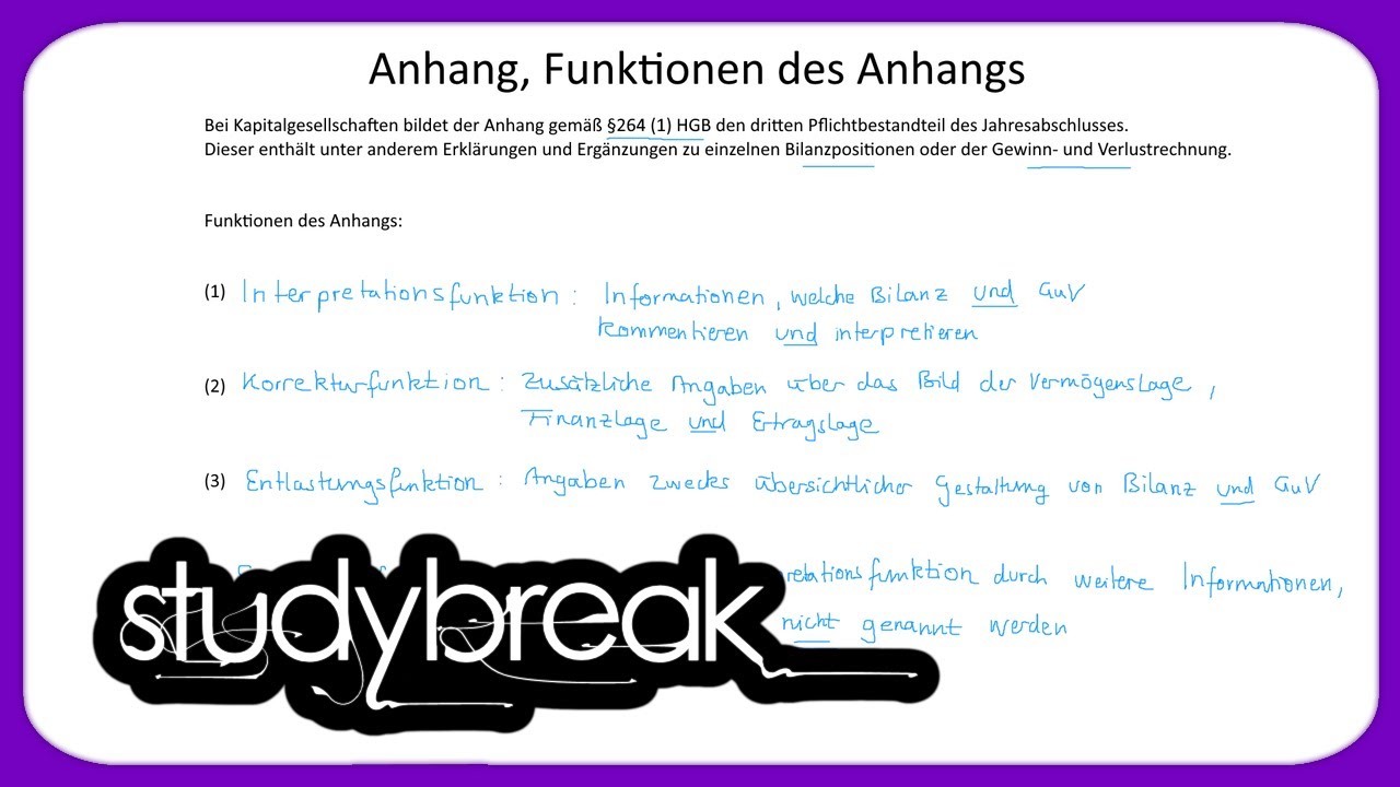 Anhang, Funktionen des Anhangs | Externes Rechnungswesen