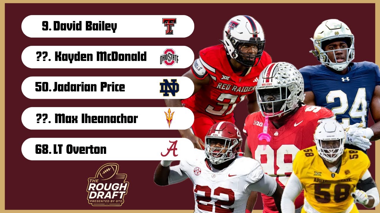 NFL Draft Big Board 2.0 | Post Senior Bowl Edition