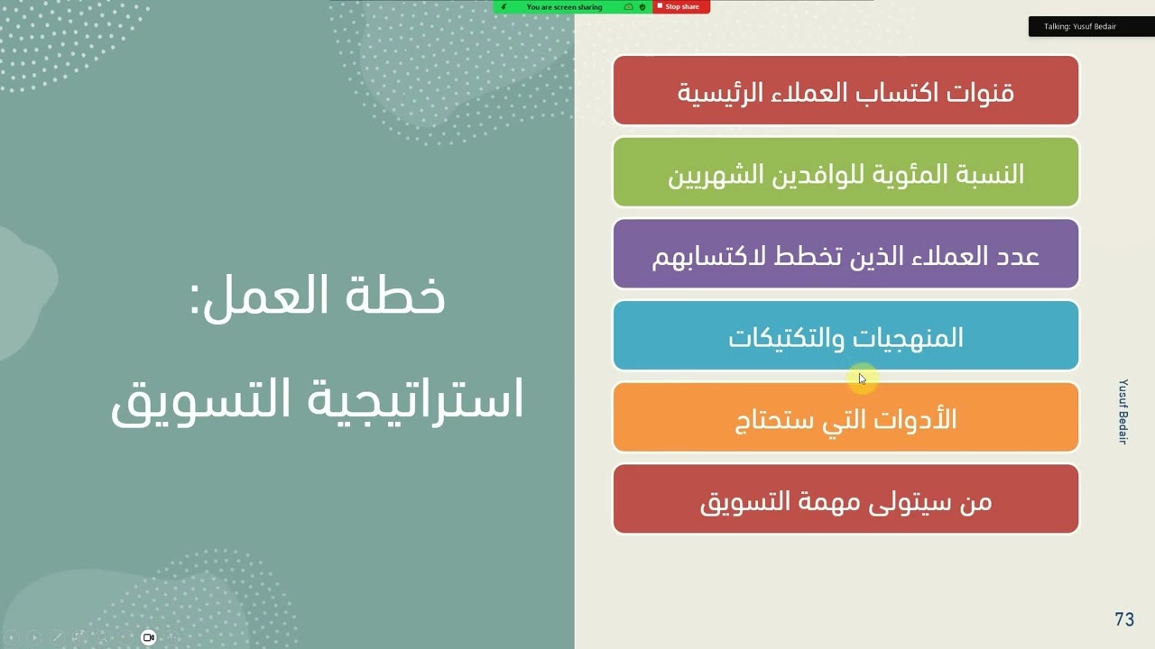 دورةريادة الأعمال الرقمية-5| د. يوسف بدير