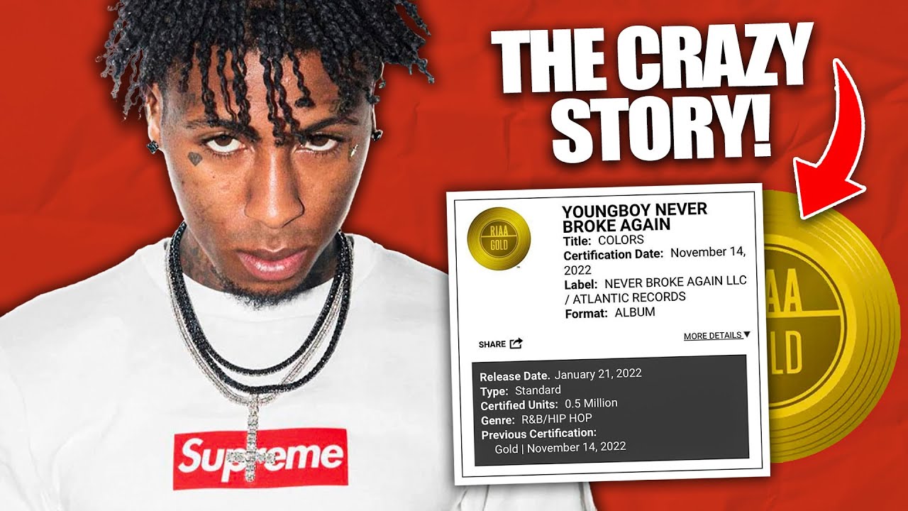 YoungBoy Producer Teaches You How To Get Placements