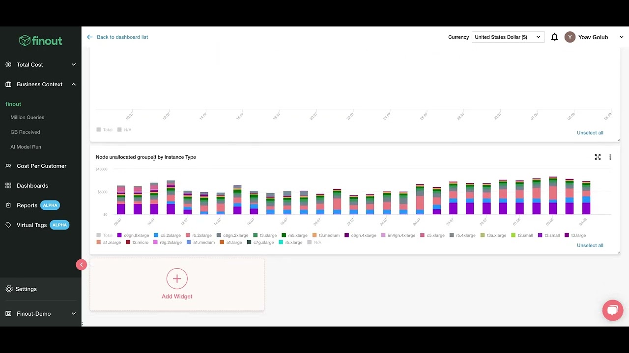 Manage AWS cost with Finout