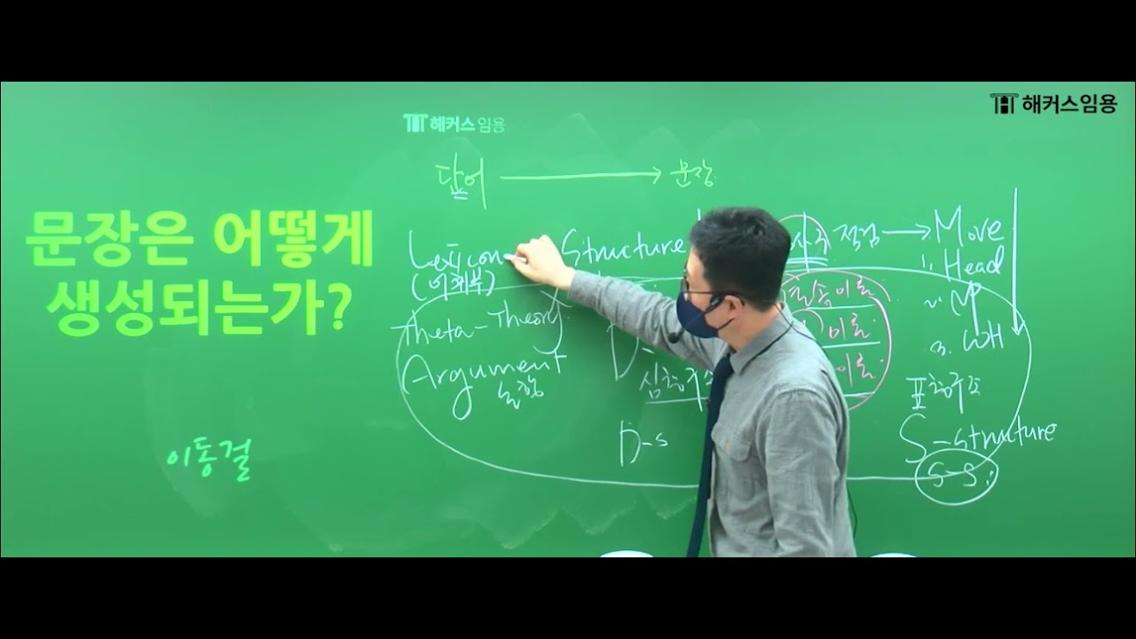 [통사론] 문장은 어떻게 생성되는가?(1)