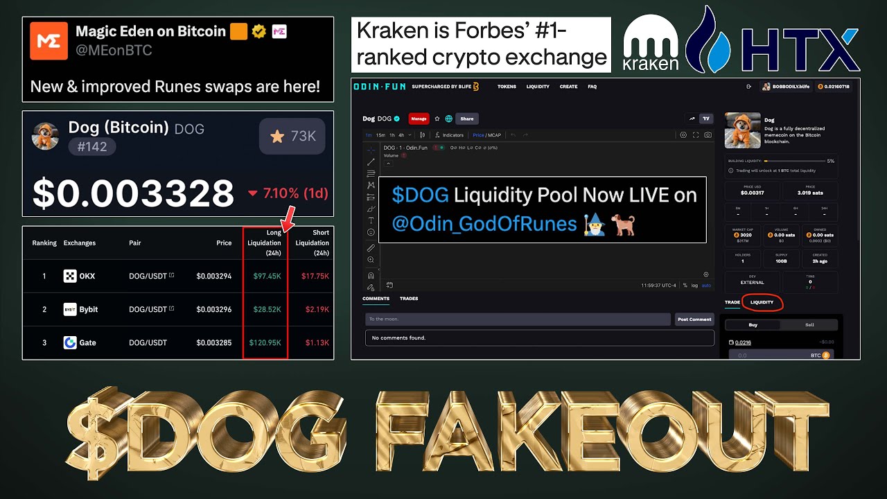 $DOG Market Manipulation Fake Out (Exposed) 👀