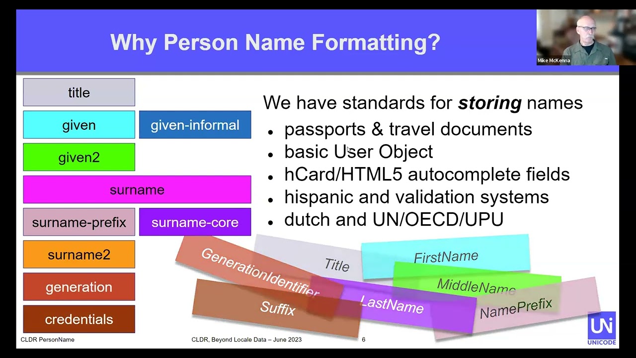 CLDR, Beyond Locale Data