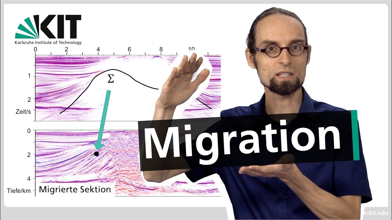 Basic Geophysics: Processing IV: Migration
