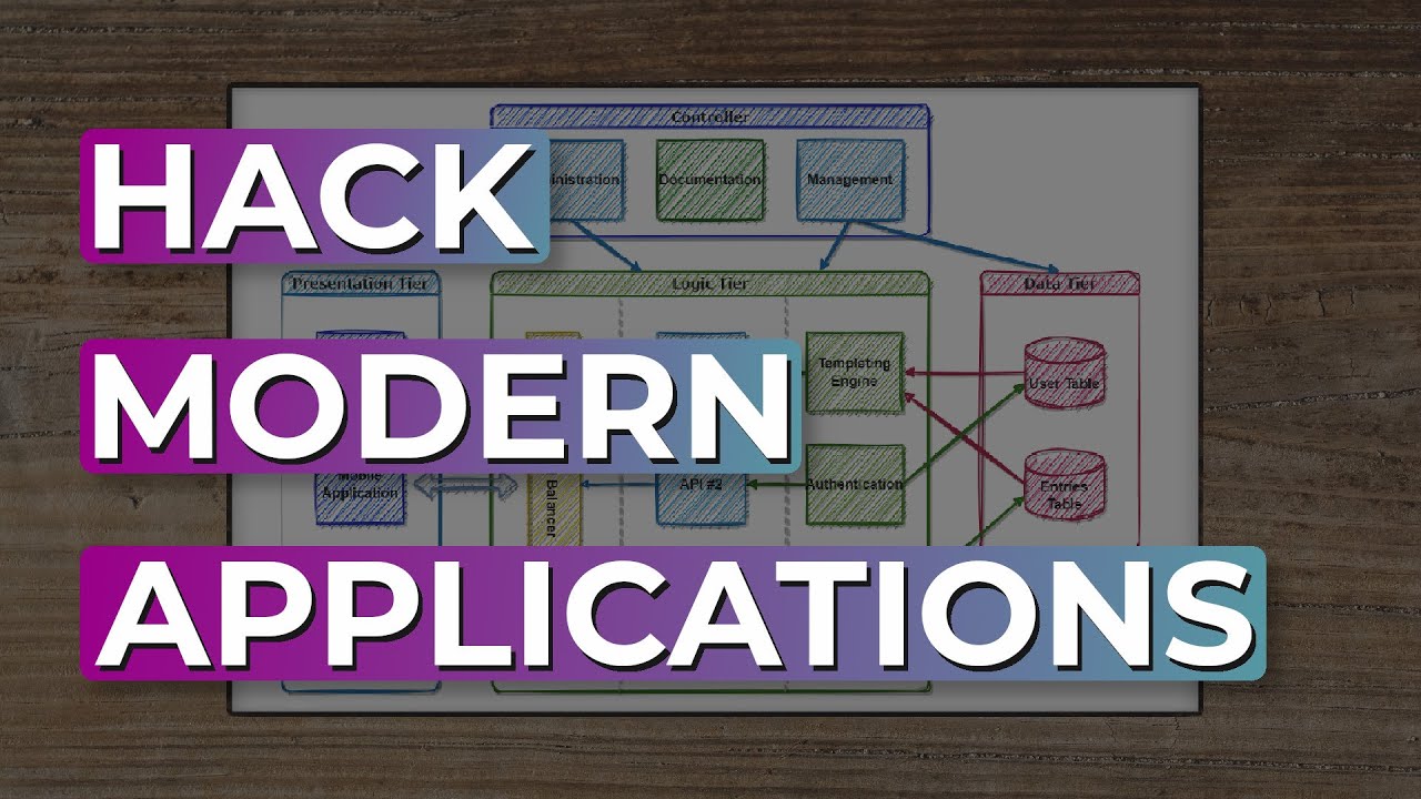 3 Things You Need to Know for Modern Application Hacking