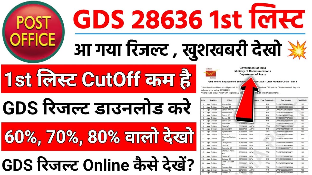 GDS Result Out 2026 | GDS Result कैसे देखें | GDS Result 2026 हुआ जारी | GDS Merit List कैसे देखें 