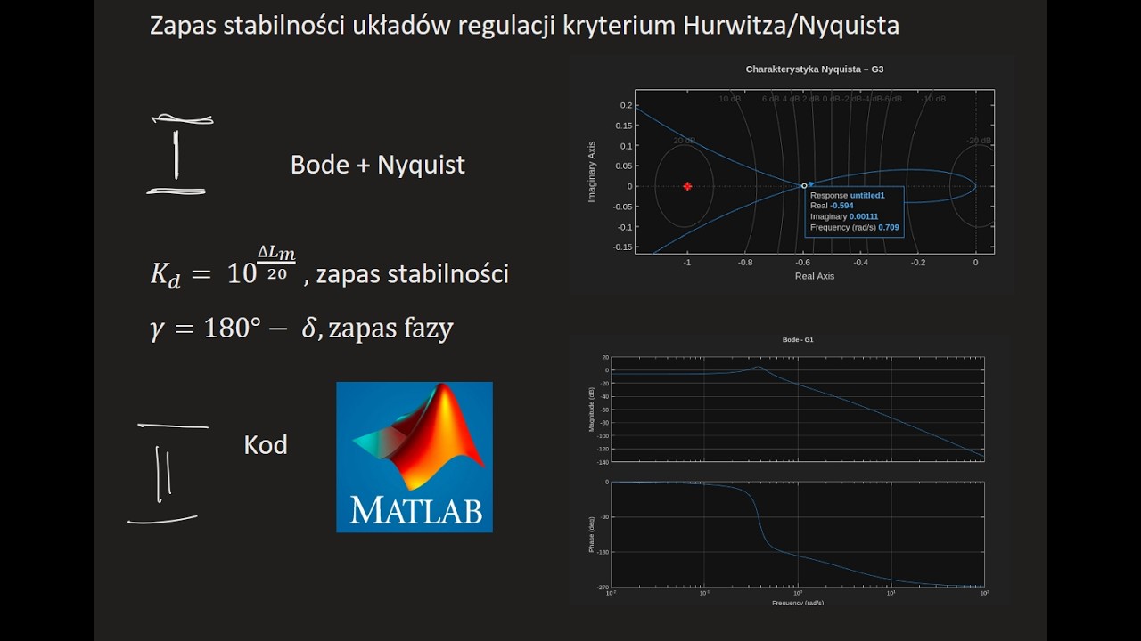 Sterowanie ciągłe | Zapas stabilności – Bode i Nyquist | MATLAB