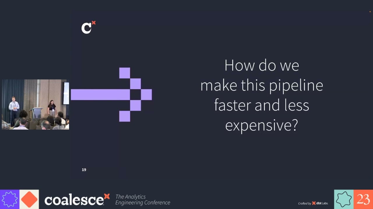 Need for speed (and less spending): The story of finance data at Snowflake - Coalesce 2023