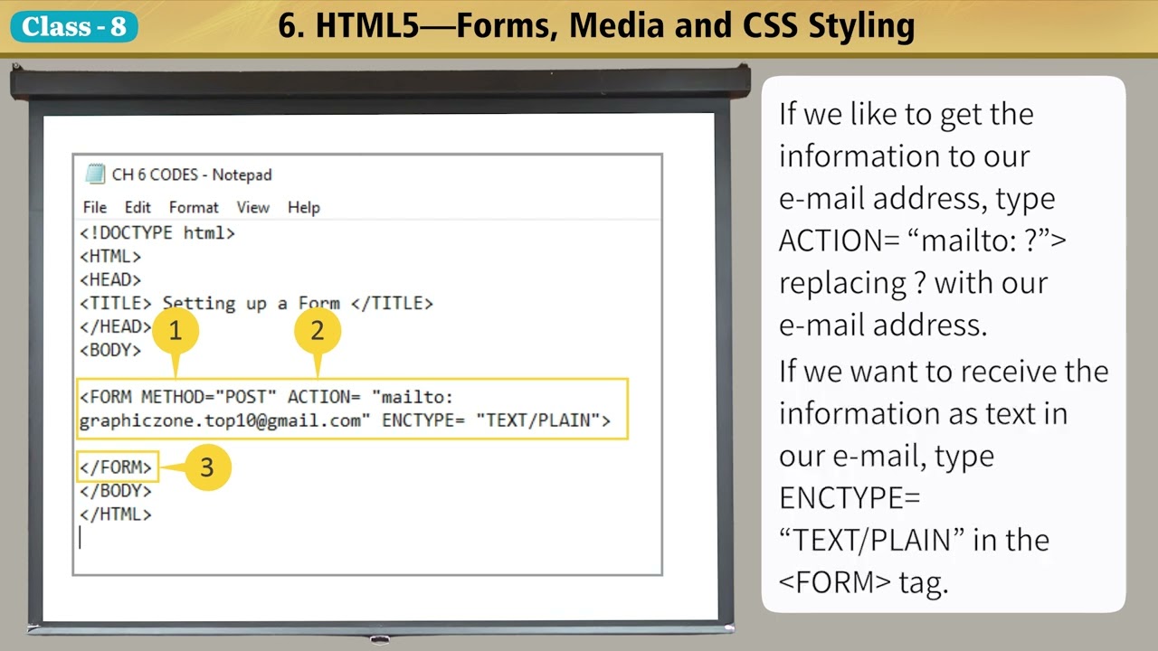 Ch 6 HTML5—Forms, Media and CSS Styling