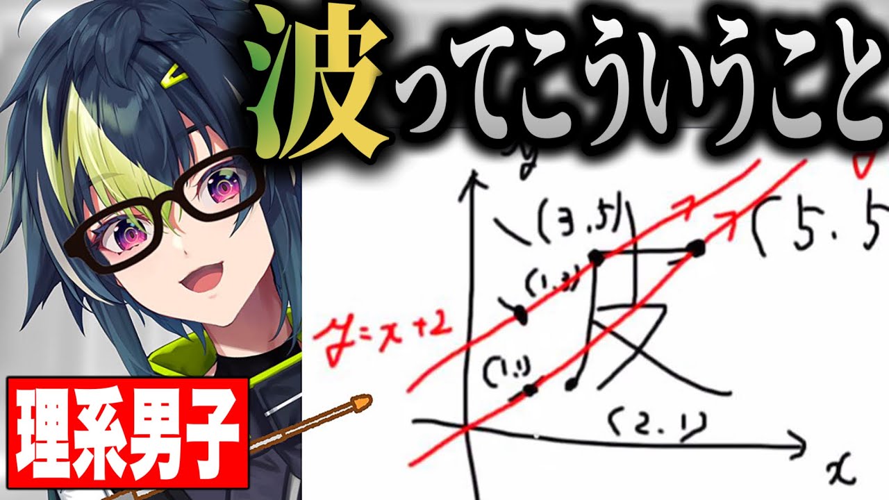 【#にじさんじ】【理系】''波''の書き順がおかしいと言われた後、一次関数のグラフを用いて自身の書き順の正当性を示してしまう理系男子【伊波ライ】