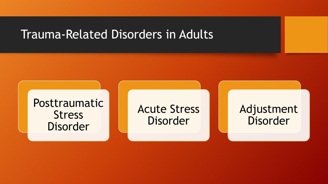 Chapter 16 Trauma, Stressor related, and Dissociative Disorders