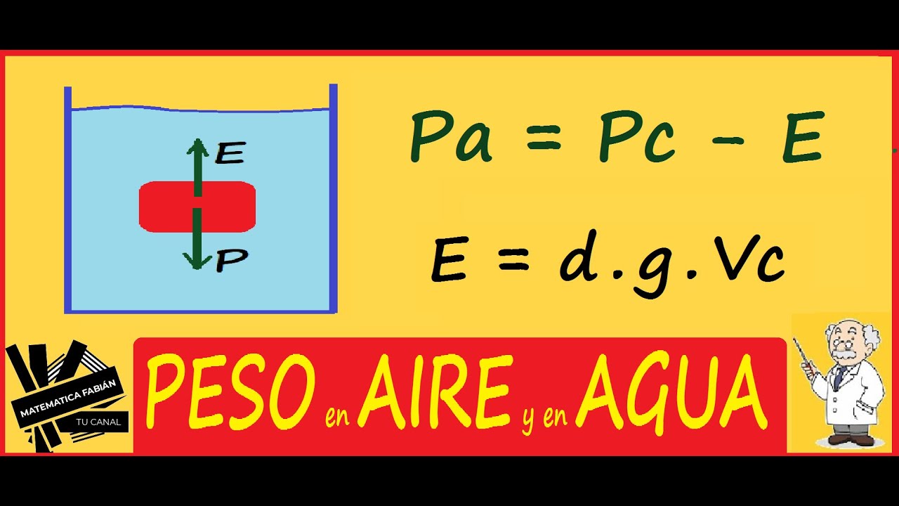 PESO APARENTE y EMPUJE (Bien explicado). Ejemplo 1.