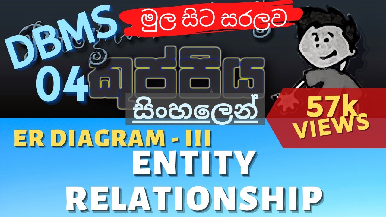 Entity Relationship | ER Diagram III | Database Sinhala Tutorial | Part 04