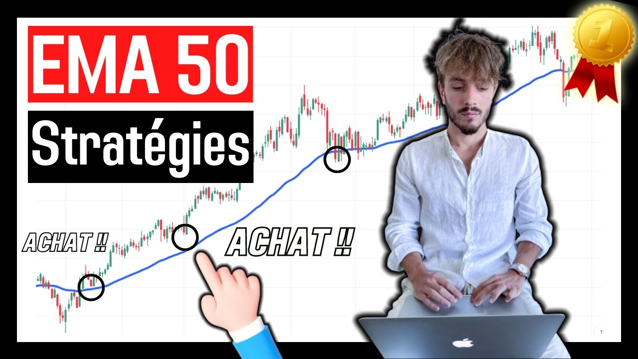 Moyenne Mobile 50 =  StratégieTrading Explosive !! 🔥 (Apprendre une stratégie de trading complète)