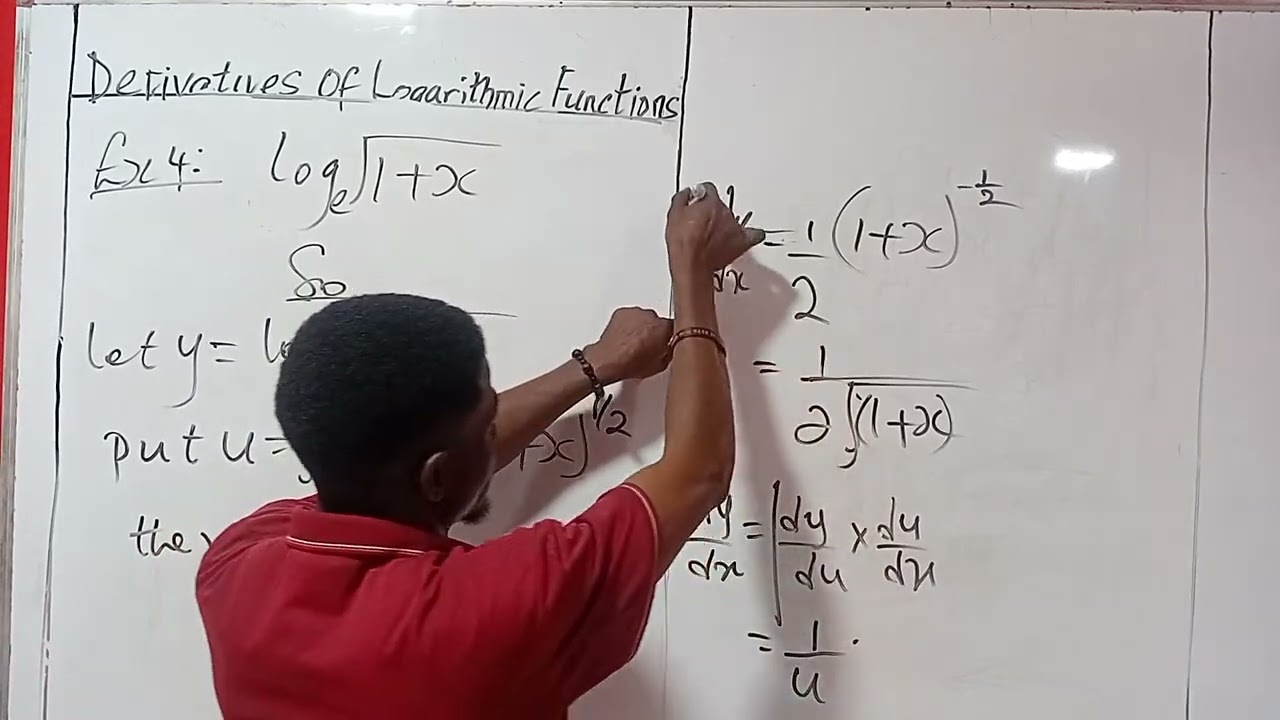 Example 4: Derivatives of Logarithmic Functions