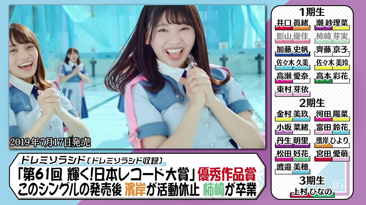 【4thシングル ナゼーまで】けやき坂46・日向坂46ＭＶ集！