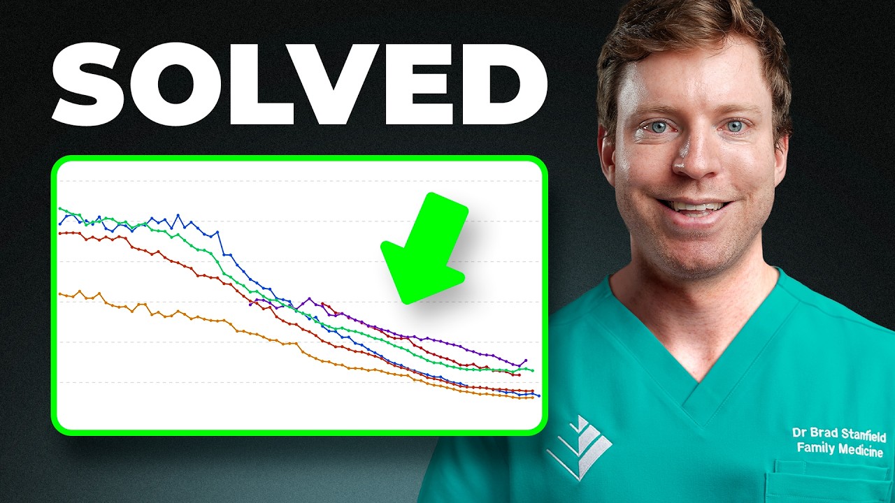 World’s Leading Cause of Death is Almost ELIMINATED