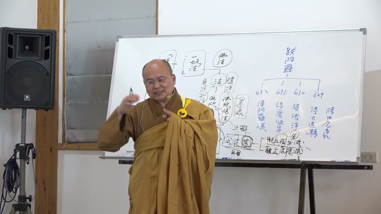 雜阿含經526