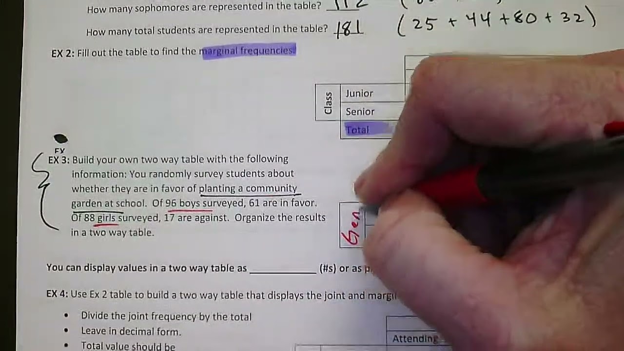 Notes 5.3 Two Way Tables and Probability: page 1