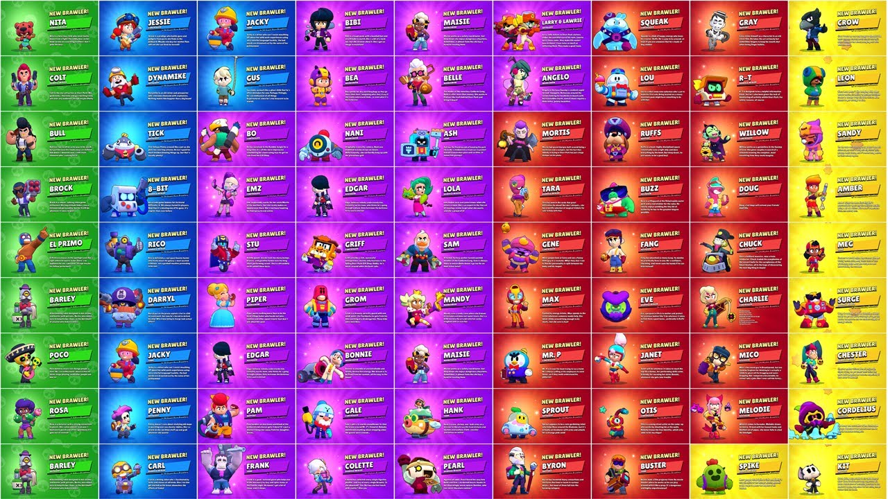 Все 80 бравлеров открывают анимацию Драко и Лили Brawl Stars