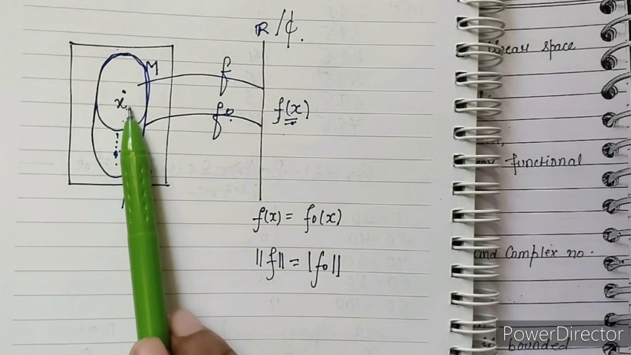 Hahn Banach theorem ||lemma proof for real & complex ||Zorn's lemma|| POSET ||LEC-4(part-1)