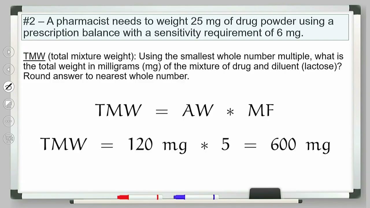 Pharmaceutical Measurement