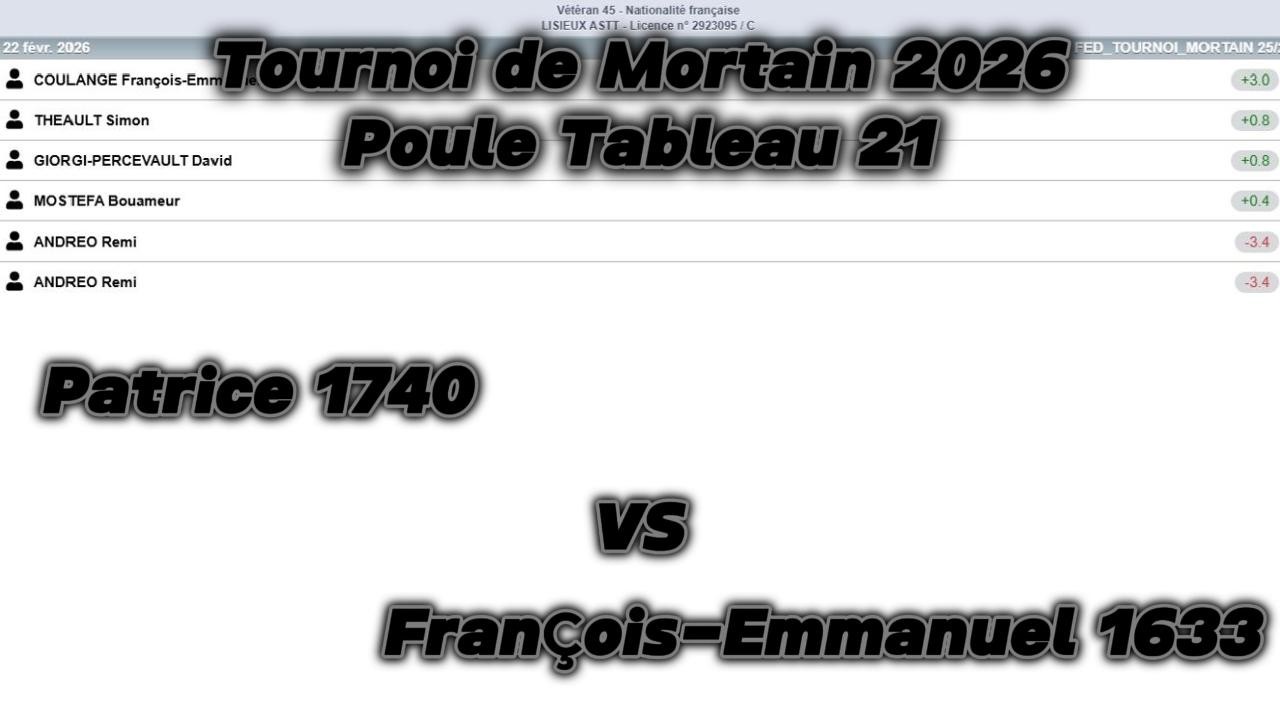 Tournoi de Mortain 2026 - Poule tableau 21 contre François-Emmanuel COULANGE + bilan