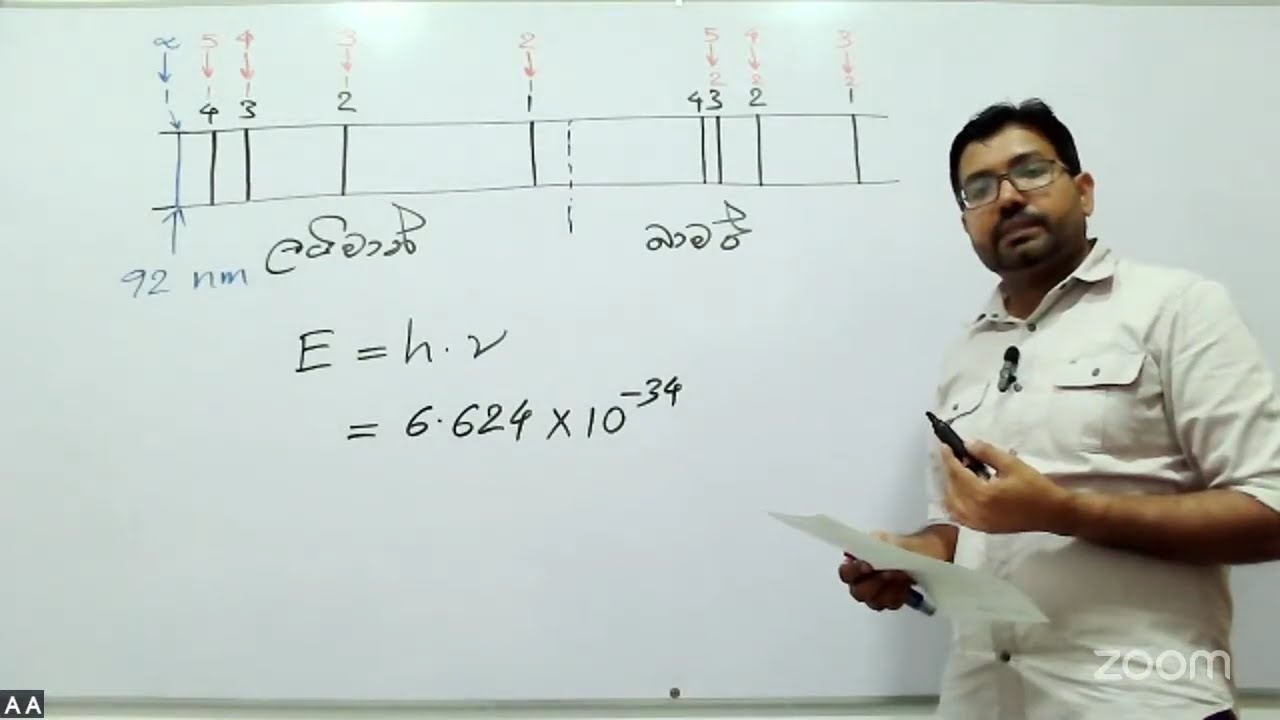 Chemistry with Namal Sir Paper 09
