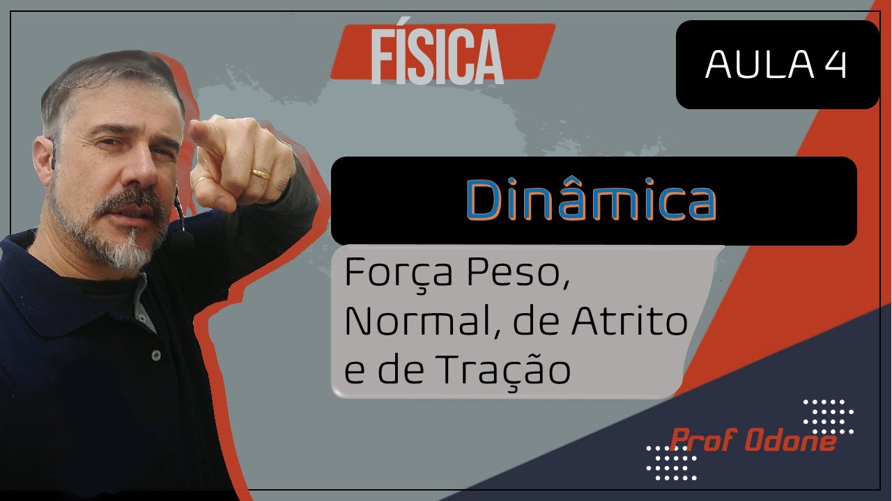 Forças Peso, Normal, de Tração e de Atrito - Dinâmica - Aula 4